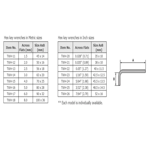 Bộ chìa lục giác 8-in-1 Engineer hệ đo Mét TWH-04