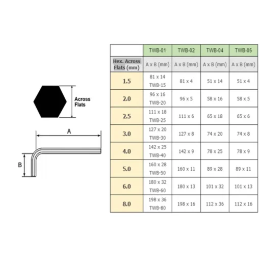 Bộ chìa lục giác bi 8-in-1 Engineer chân dài tay to TWB-02