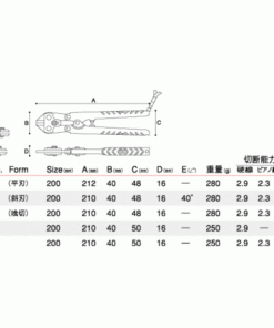 Kìm cắt cộng lực Keiba C-C28