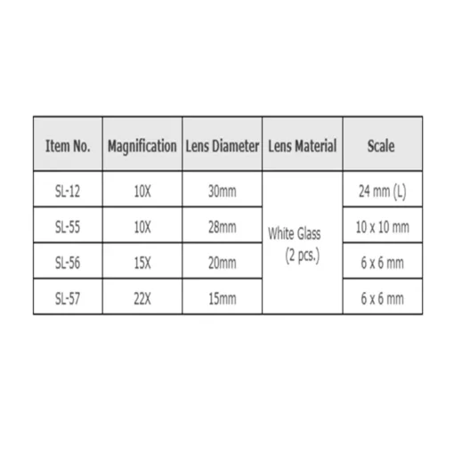 Kính kiểm tra Engineer SL-57